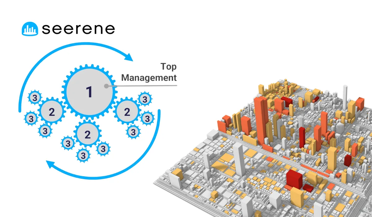 The 60% Software Drain: Why CIOs Must Put Efficiency on the Boardroom Agenda